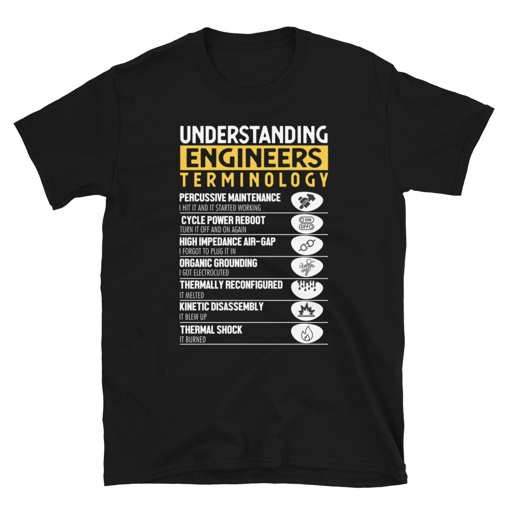 Engineers Terminology